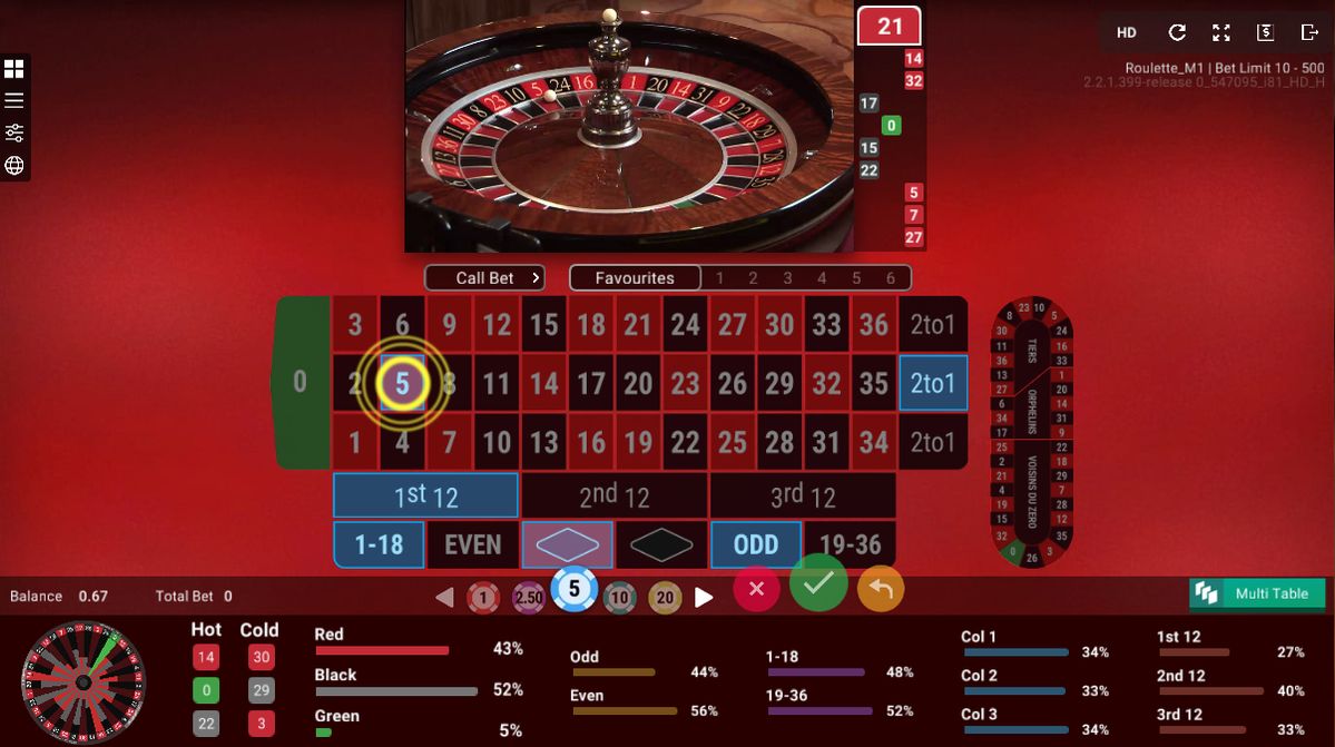 casinocity میں پاکستان کے کھلاڑیوں کے لیے ٹاپ گیمز